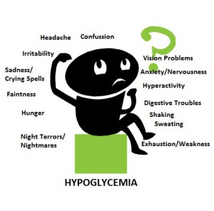 Hypoglycemia-Symptoms